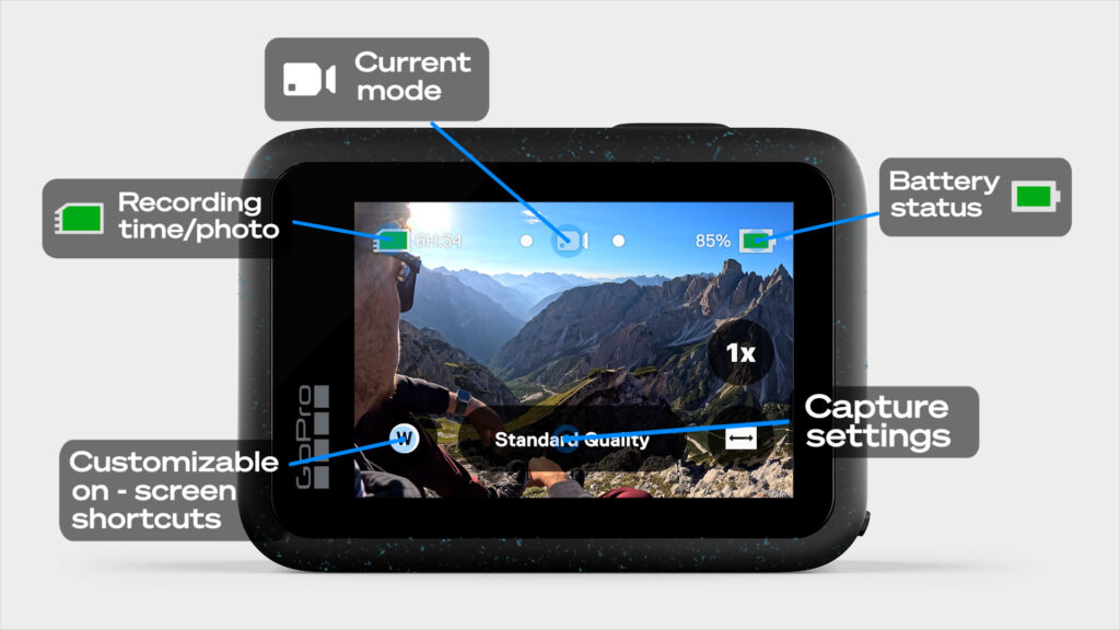 The rear LCD screen of the GoPro Hero 12 Black info cluster showing icons that depict battery life SD card space, current mode and more