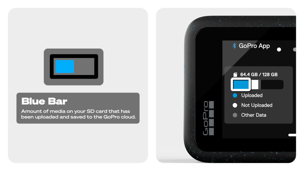 GoPro Hero 12 Black Auto Upload to the cloud SD card space available capacity storage GoPro cloud subscription