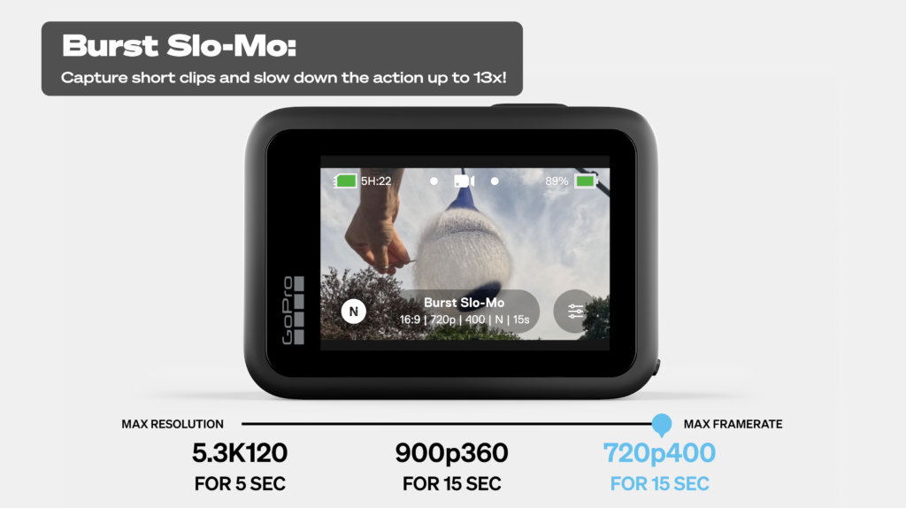 GoPro Burst Slo-Mo Hero 13 Black Slow motion 720p 400fps frames per second